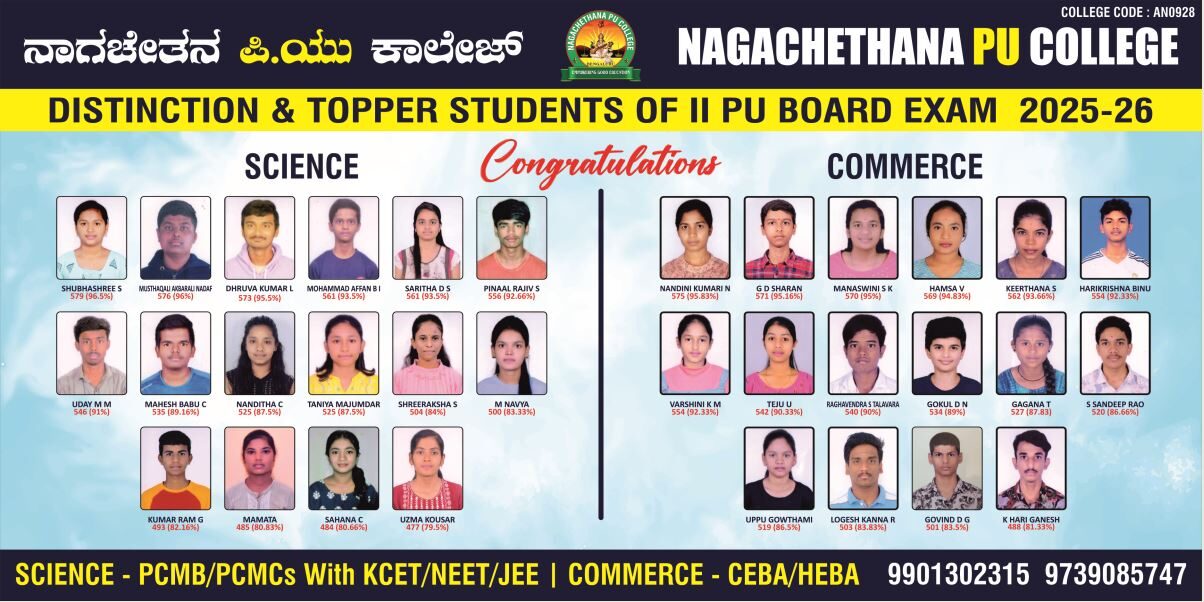 II PU Exam-1 Results 2025-26 - Page 1